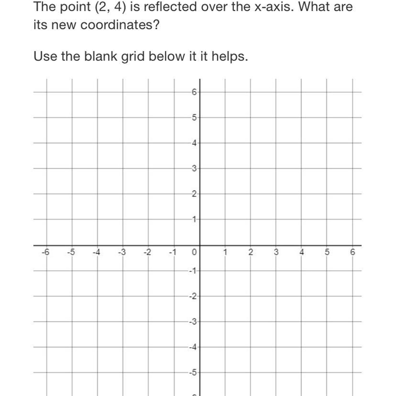 The point (2, 4) is reflected over the x-axis. What are its new coordinates?Use the-example-1