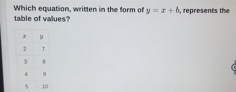 Which equation, written in the form of y = x + b, represents the table of values?-example-1