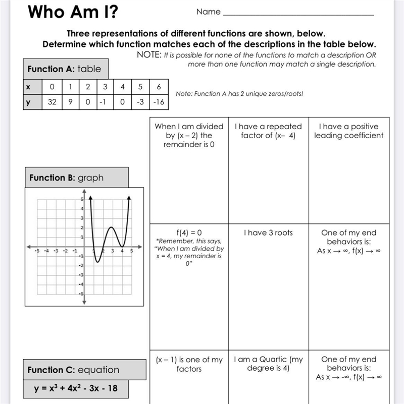 There’s t h r e e different functions that I have to match with the ones that are-example-1