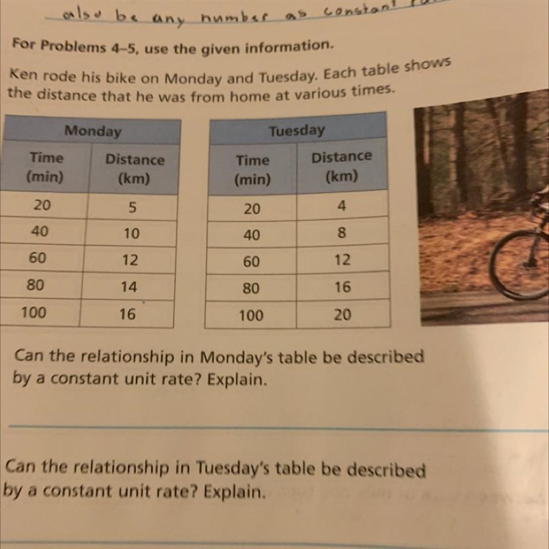 Can the relationship in Monday’s table be described by a constant unit rate? ExplainCan-example-1