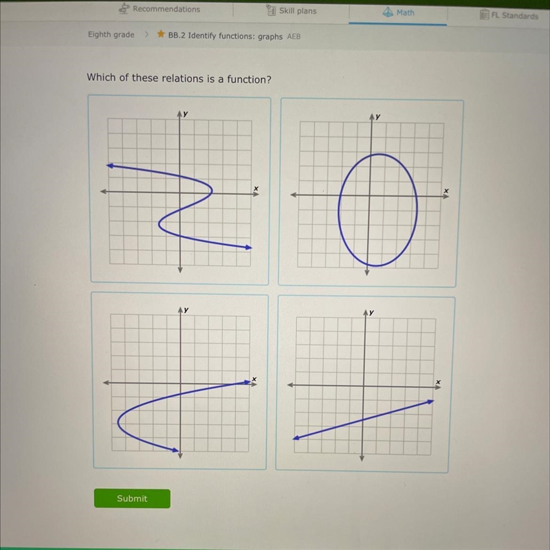 Which of these relations is a function?-example-1