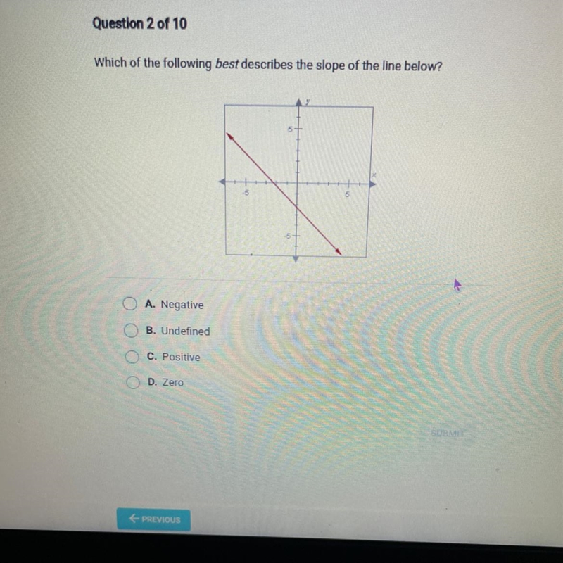 Which of the following best describes the slope of the line below? A. Negative B. Undefined-example-1