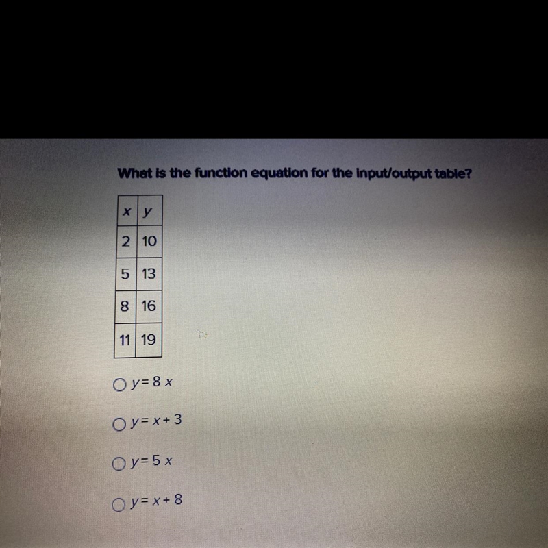 What is the function equation for the input/output table?-example-1