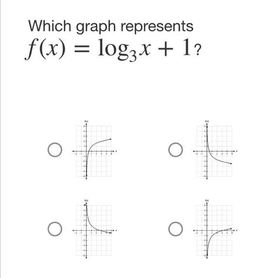 Which graph represents the equation-example-1