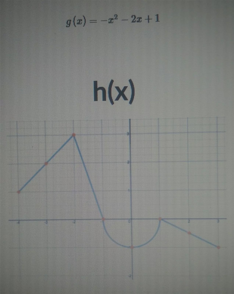 Which function has the greater average rate over the interval [-2,-1]?x | f(x)---------2 | 10-1 | 80 | 61 | 4g-example-1