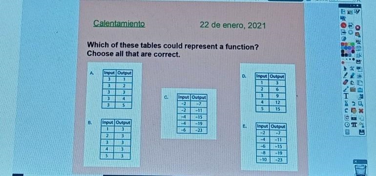 Which of these tables could represent a function? Choose all that are correct-example-1