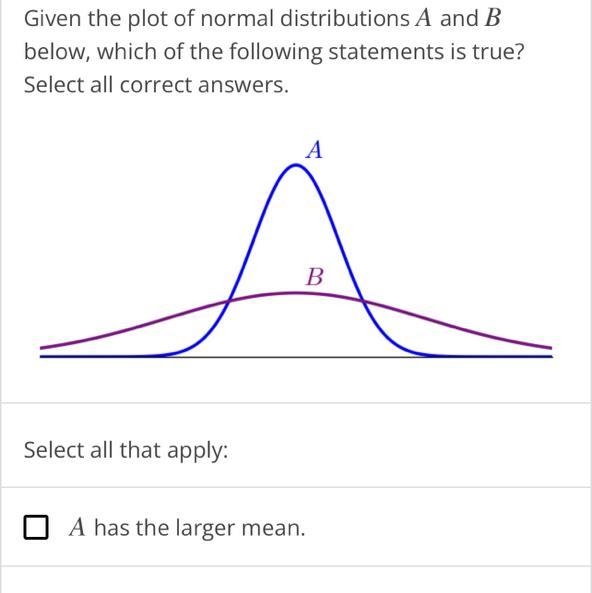 Select all that apply:A has the larger mean.B has the larger mean.The means of A and-example-1