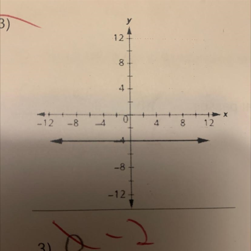 Write the equation of each line in slope intercept form (see attached)-example-1