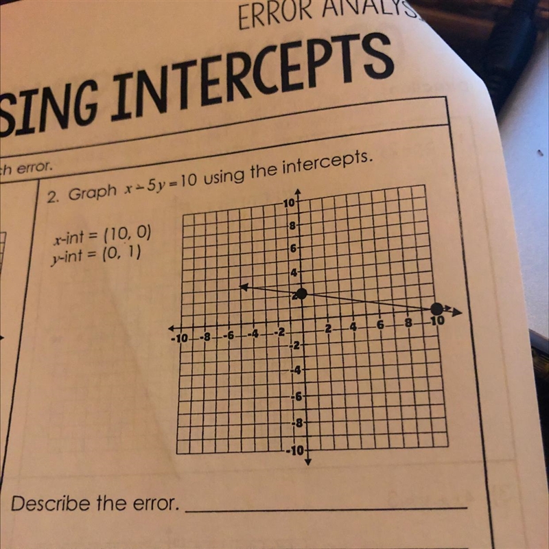 Circle describe and correct each error.Graph x-5y=10X-int = (10,0)Y-int = (0,1)-example-1