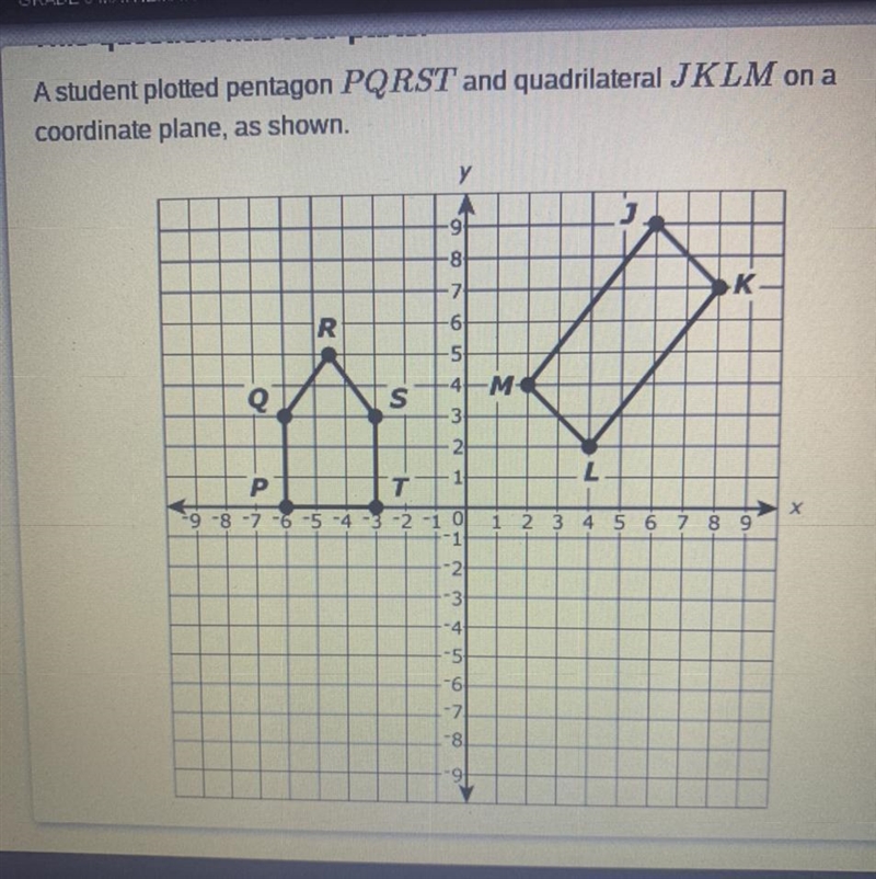 What are the coordinates of vertex T in pentagon PQRST?-example-1