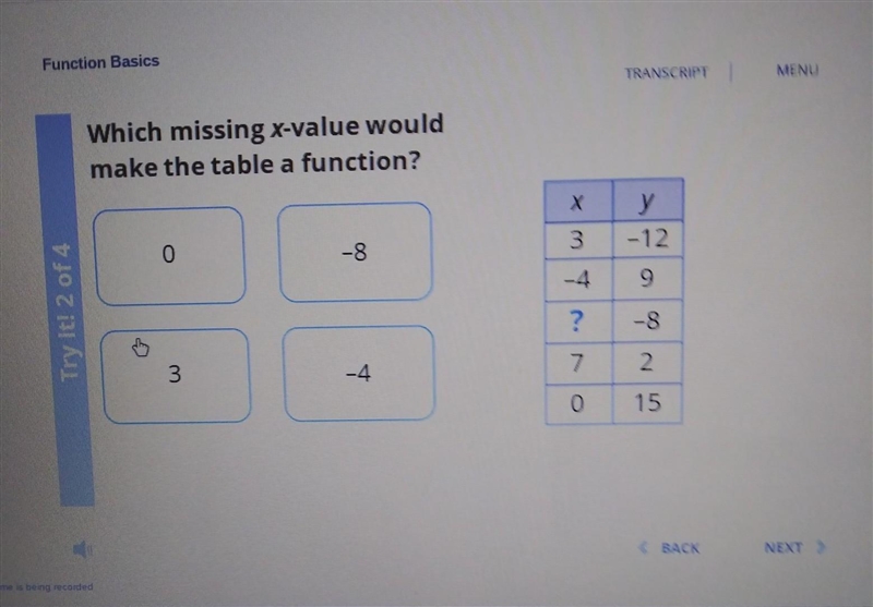 Which missing X-value would make the table a function?​-example-1