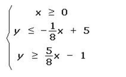 Which graph best represents the feasibility region for the system in the picture?See-example-1