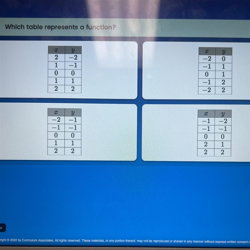 Which table represents a function?-example-1