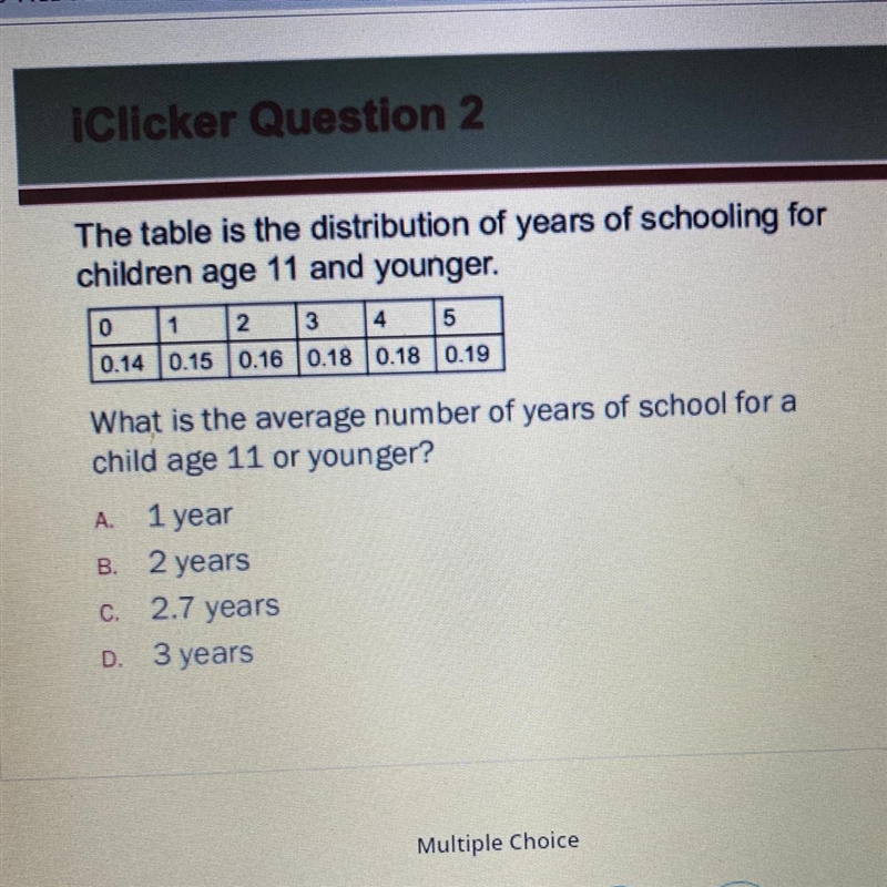 iClicker Question 2The table is the distribution of years of schooling forchildren-example-1