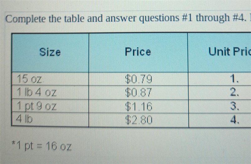 What is the unit price for the 1pt 9 ounce item-example-1