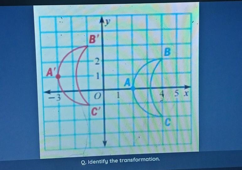 .......................1) Translation 5 units right, 1 unit down2) Reflection across-example-1