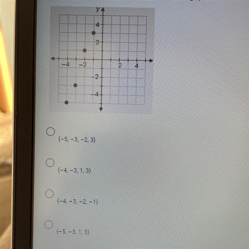 What is the range of the ordered pairs shown in the graph-example-1