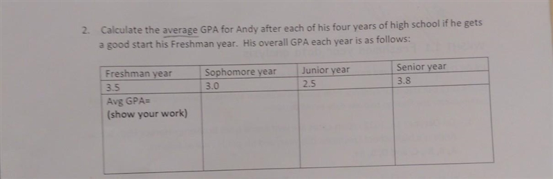 Calculate the average GPA for Andy after each of his four years of high school if-example-1