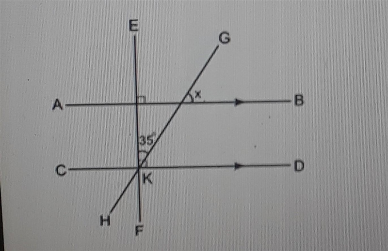 The Firgure shows two parallel lines AB and CD cut by transversals EF and GH. Angle-example-1