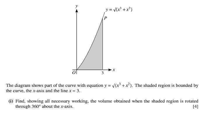 The diagram shows part of the curve with equation """""&quot-example-1