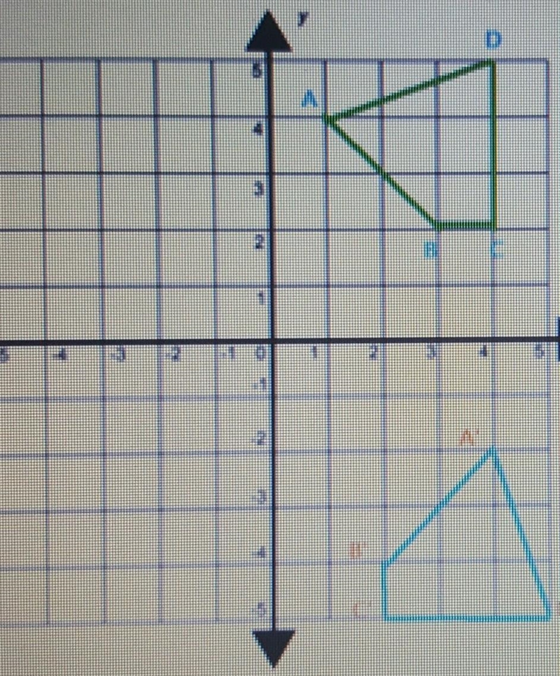 Describe in words a sequence of transformations that maps quadrilateral ABCD to quadrilateral-example-1