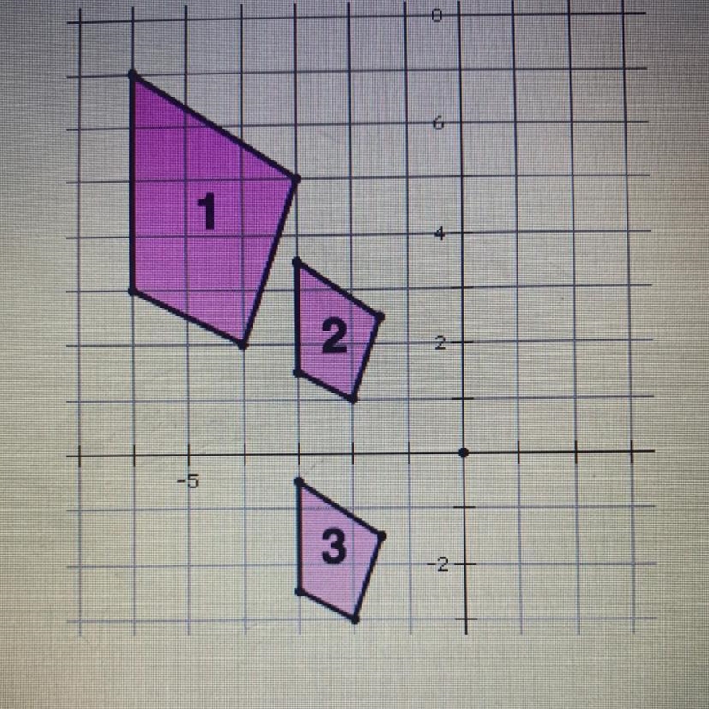 The figure is transformed as shown in the diagram. Describe the transformation.A)dilation-example-1