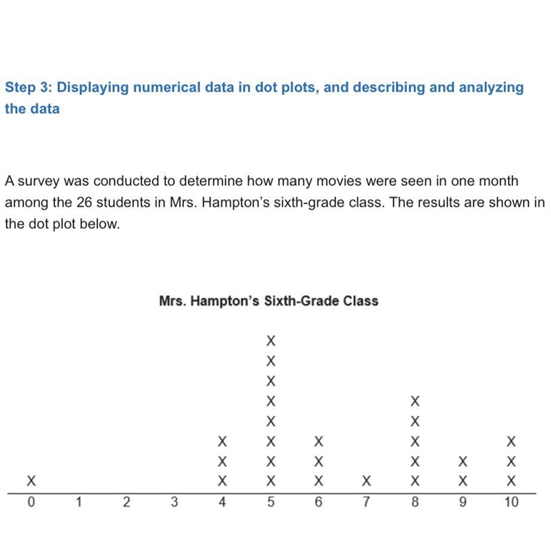 A survey was conducted to determine how many movies were seen in one month among the-example-1