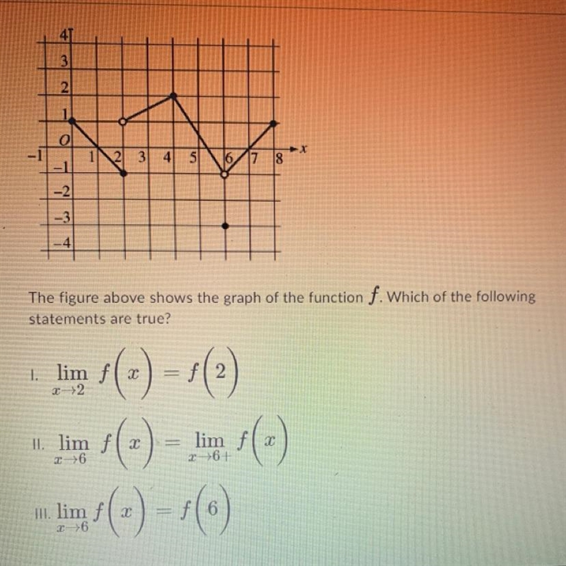 The figure above shows the graph of the function f. which of the following statements-example-1