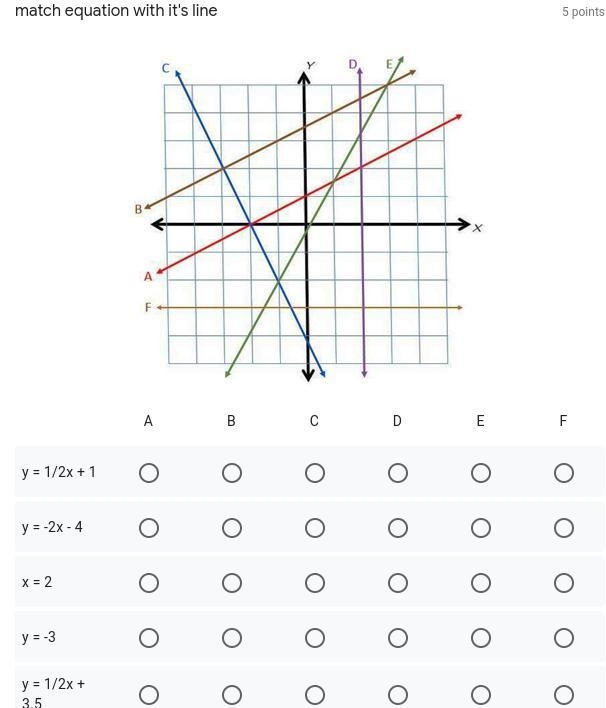 Can you help this is hard-example-1