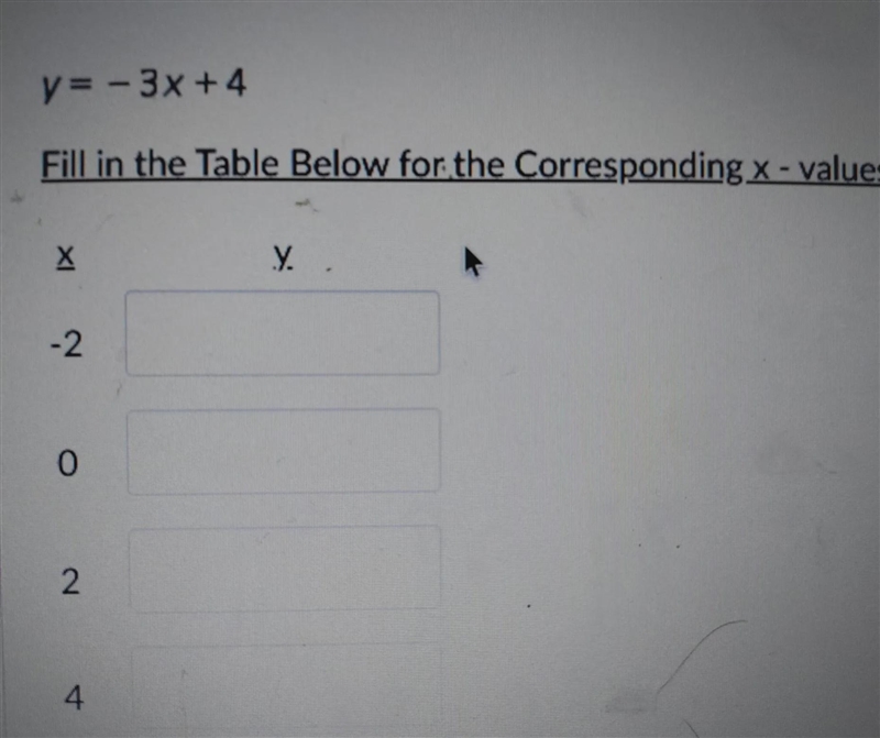 Fill in the table below for the corresponding x values-example-1