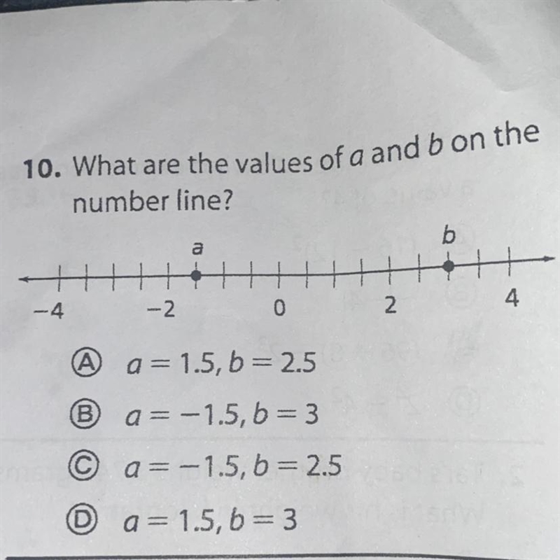 What are the values of a and b on the number line?-example-1