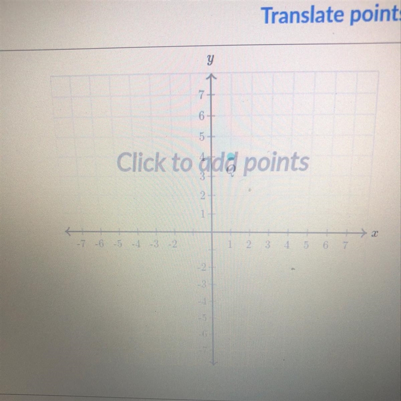 Plot the image of point Q under a translation by 4 units to the right and 1 unit up-example-1