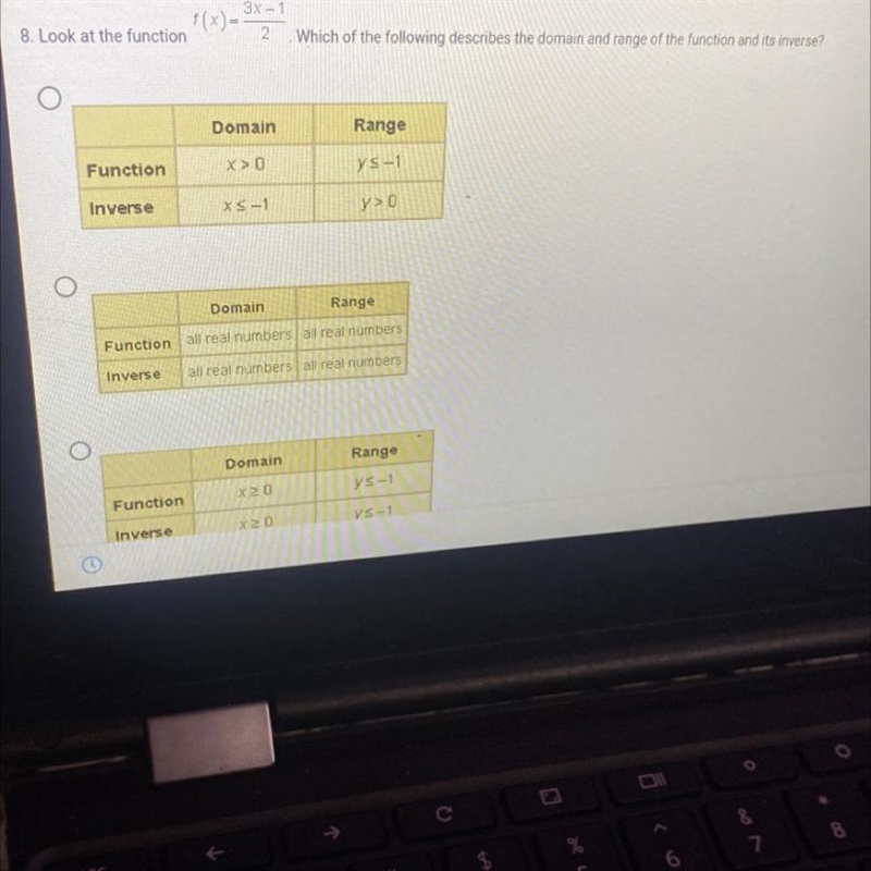 look at the function f(x)=3x-1/2. which of the following describes the domain and-example-1