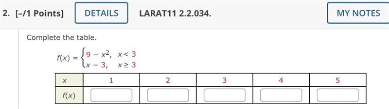 Complete the table. f(x) = 9 − x2, x < 3 x − 3, x ≥ 3-example-1