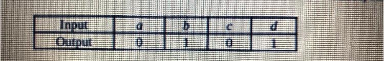 Decide whether the information defines a function . If it does, state the domain of-example-1