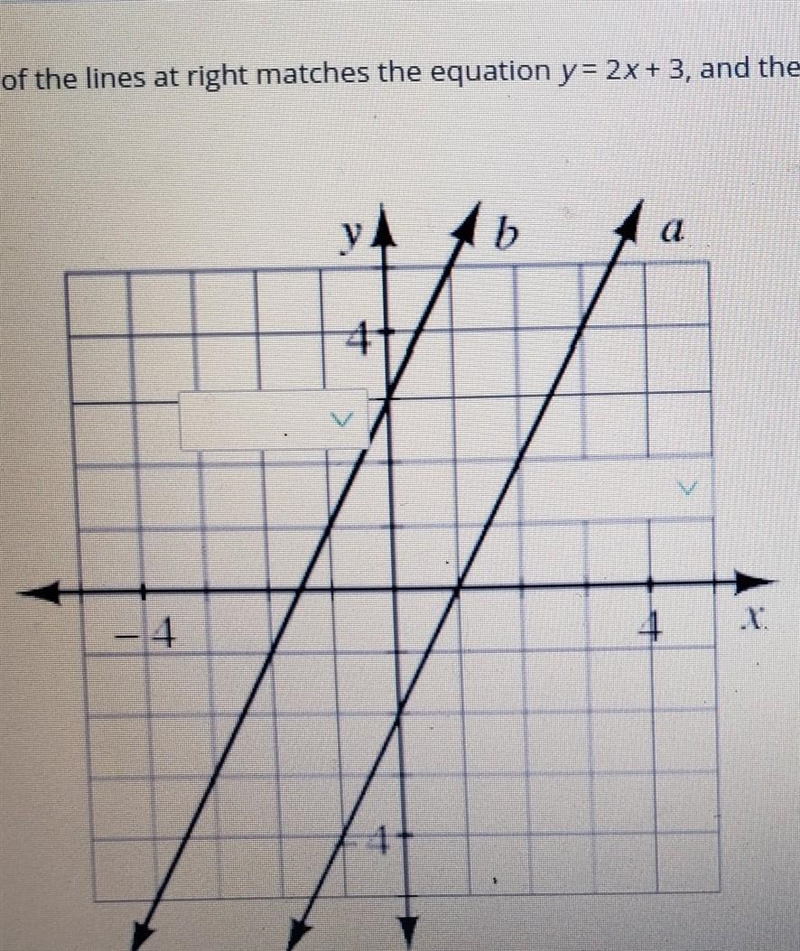 One of the lines at right matches the equation y=2x + 3 and the other matches y =2x-example-1