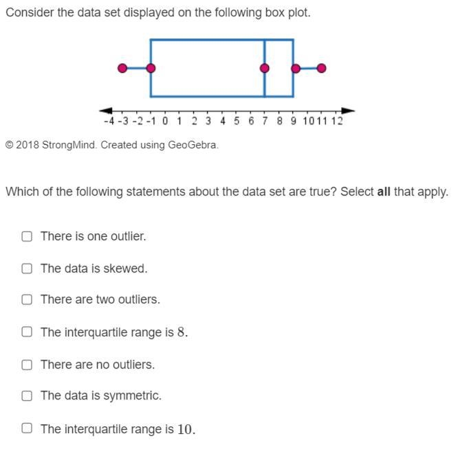 Consider the data set displayed on the following box plot. A box plot with the five-example-1