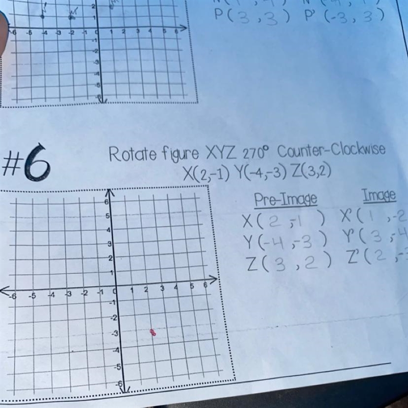 I need help with my practice questions. I don’t know where i’m supposed to plot the-example-1