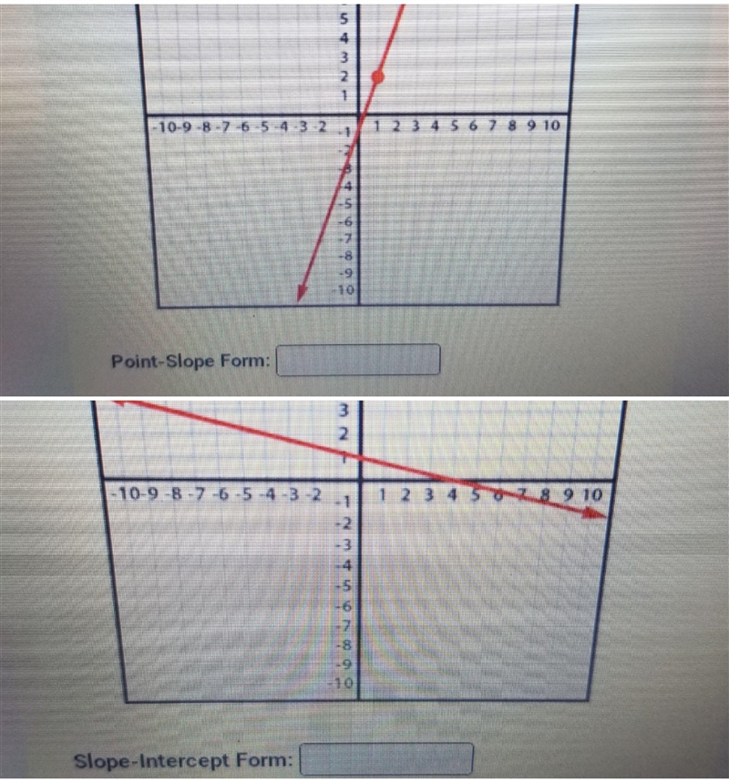 What is the point slope for the top and slope intercept for the bottom? TIA​-example-1