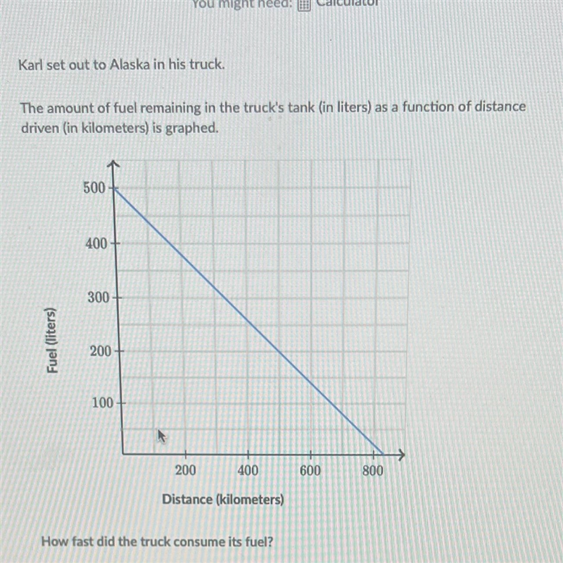 Karl set out to Alaska in his truckThe amount of fuel remaining in the trucks tank-example-1