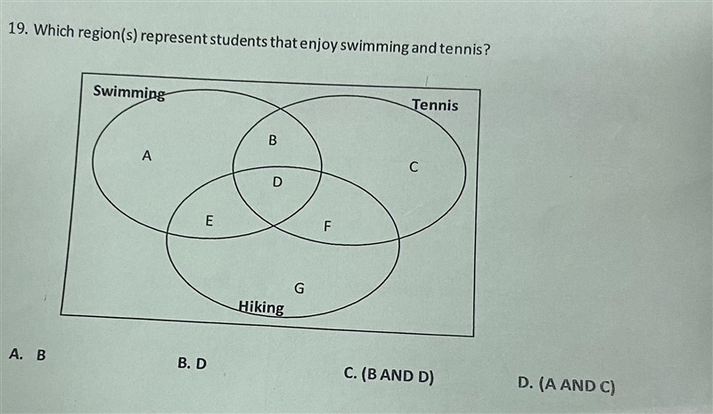 19. Which repon(s) represent students that enjoy wimming and tennis?TennisSwimmingAFHikingA-example-1