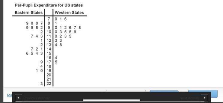 Based on the stem lot, which of the following is a correct comparison of the eastern-example-1