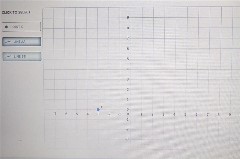 Graph the system of equation on the grid below in the mark their point of intersections-example-1