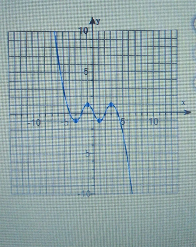 List the values at which X has a local Minimum or no minimum. What is the local minima-example-1