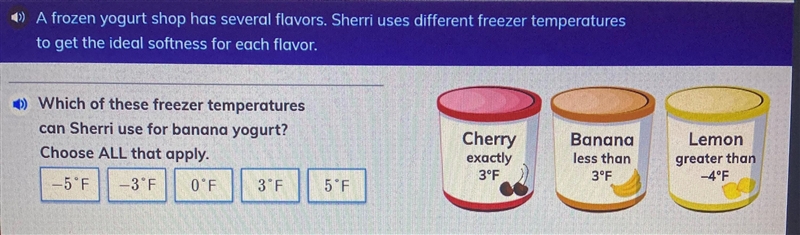 Which of these freezer temperatures can Sherri use for banana yogurt?Choose ALL that-example-1