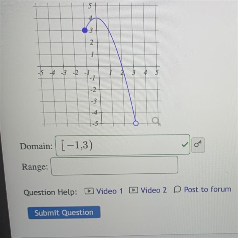 Find the domain and range of the function graphed below, in interval notation. Domain-example-1