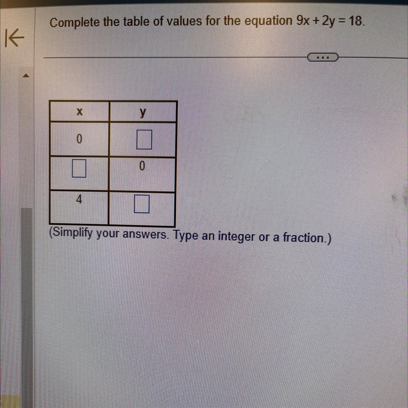 Complete the table of values for the equation 9x+2y=18-example-1