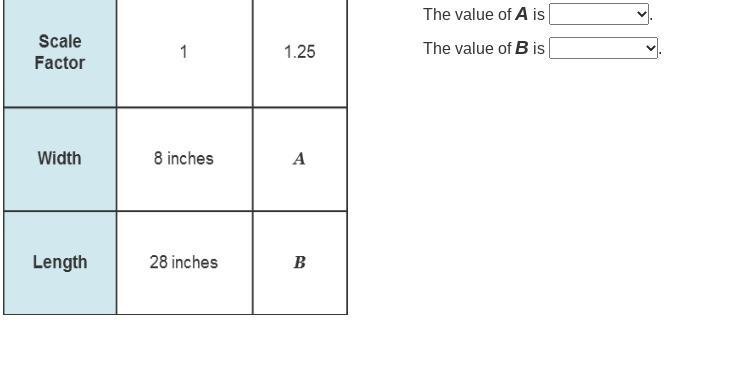 HELP QUICK!!!!! The value of A is . The value of B is .-example-1