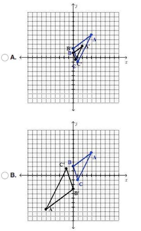 Choose which of the following demonstrate a dilation centered at the origin: (x,y-example-1