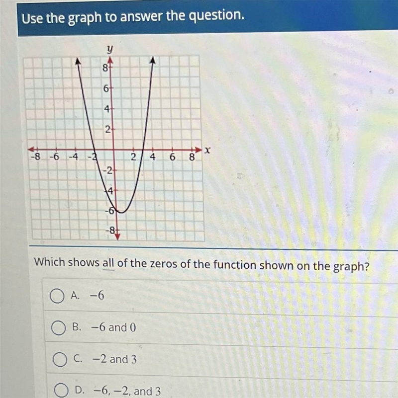 Which shows all of the zeros of function shown on the graph-example-1